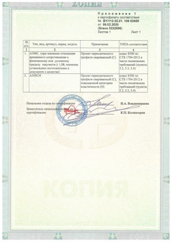 2020.02.06 Острогожск - Приложение к сертификату - Прокат арматурный для железобетонных конструкций периодического профиля.